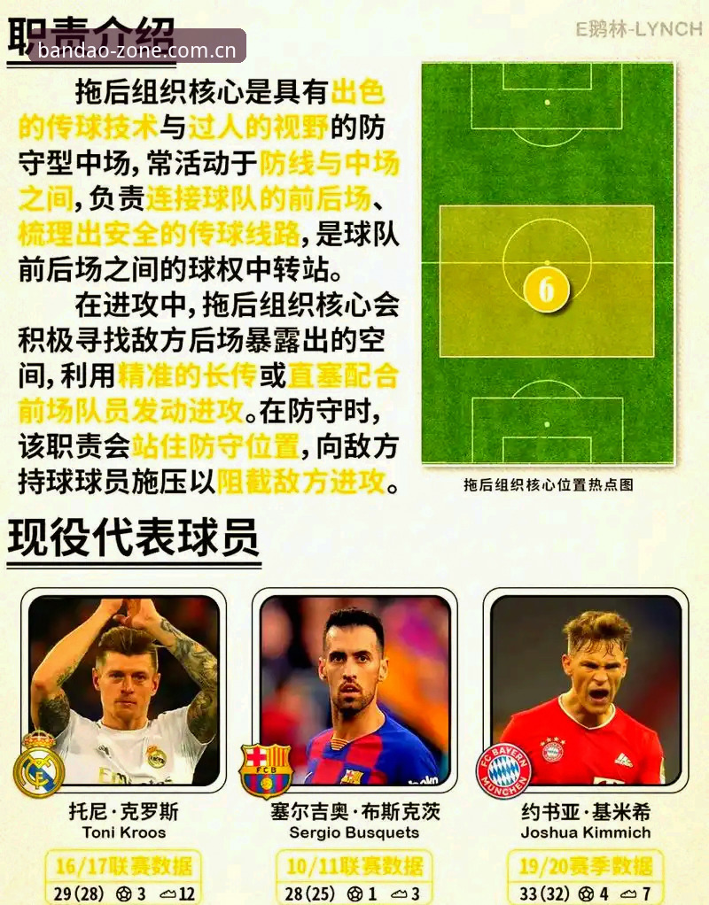 曼联中场重组详解：托纳利与埃德松双星引援计划深度解读